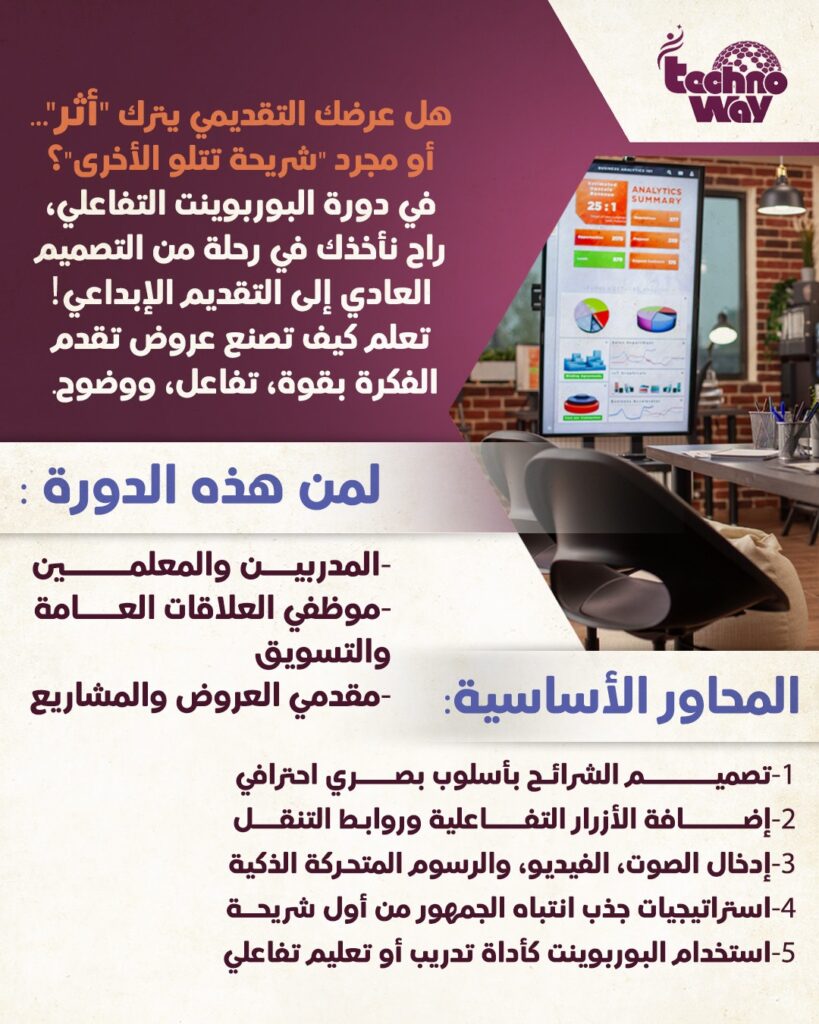 PowerPoint